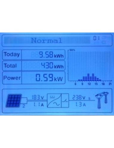 Inwerter 3-faz. 11KTL-X-G3  falownik SOFAR