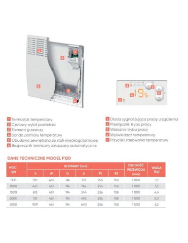 Grzejnik konwektorowy F-120 1000W wiszący Atlantic