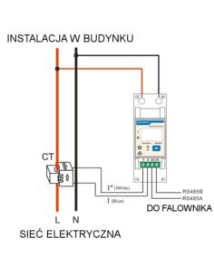 Licznik energii 1-faz 1p2w DDSU666-H 2