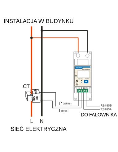 Licznik energii 1-faz 1p2w DDSU666-H