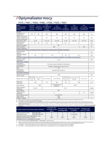Optymalizator SE-P370-5R-M4M RM SOLAREDGE 370W