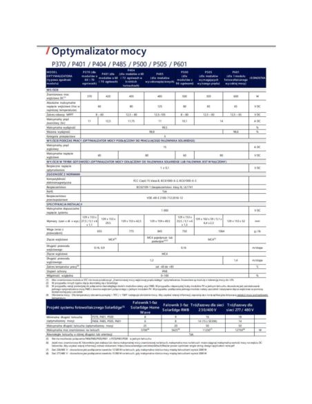 Optymalizator SE-P370-5R-M4M RM SOLAREDGE 370W