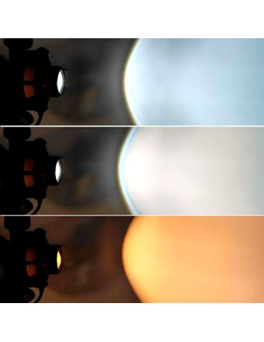 Latarka czołowa DETAJLING LED CRI SL350 AFT