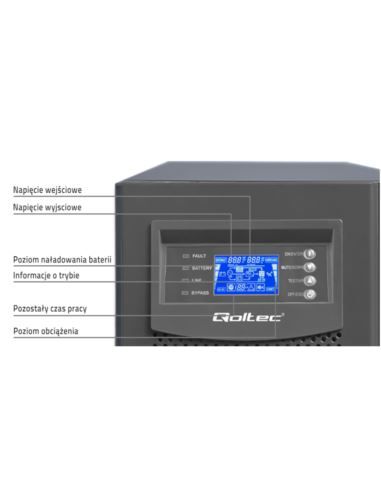 Zasilacz awaryjny UPS Qoltec