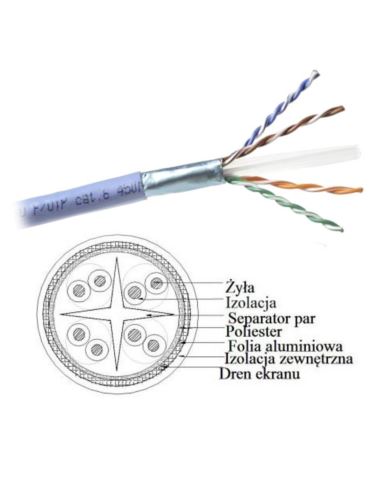 Przewód LAN FTP Emiter Net kat.6 450MHz drut