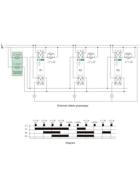 Przekaźnik bistabilny BIS-412M 230V grupowy pamięć