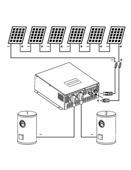 Przetwornica solarna ECO Solar Boost MPPT-3000PRO