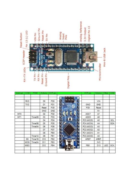 ATmega328PB NANO 16MHz mini USB klon arduino