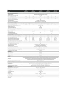 Magazyn energii bateria RW-F10.2 10.2kWh DEYE 2