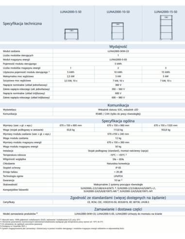 Magazyn energii LUNA2000-5kWh dla SUN2000-3-10
