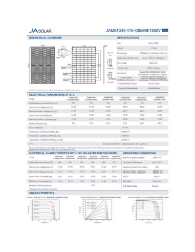 Moduł fotowoltaiczny 420Wp JAM54D40-420/MB bifacia