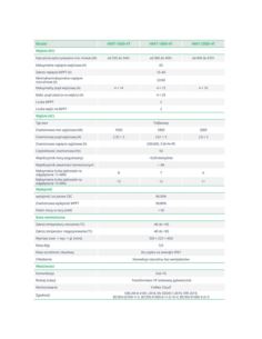 Mikroinwerter HOYMILES HMT 1800-4T 3F 2