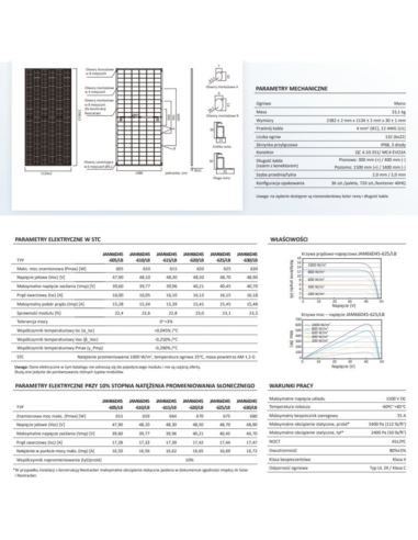 Moduł fotowoltaiczny 620Wp JAM66D45-620/LB_SF