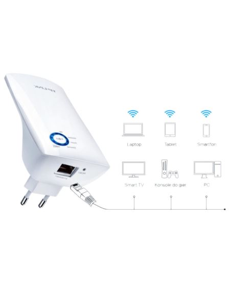 Wzmacniacz Wi-Fi WA850RE AP N300 TPLINK 1xWAN