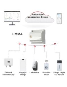 EMMA-A02 Huawei do falowników M1 M5 MBO MAP0 2
