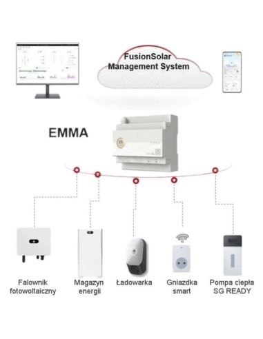 EMMA-A02 Huawei do falowników M1 M5 MBO MAP0