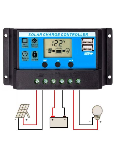 Kontroler solarny PWM 30A 12V/24V DC 2x gn.USB