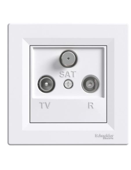 ASFORA Gniazdo antenowe RTV-SAT końcowe białe