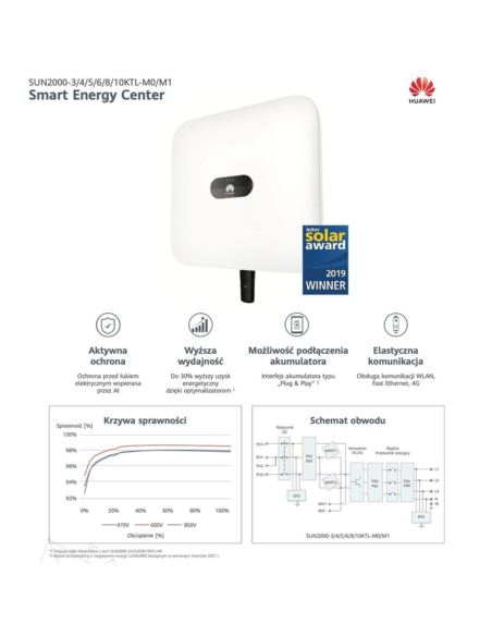 Inwerter 3-faz.SUN2000-10KTL-M1 falownik HUAWEI