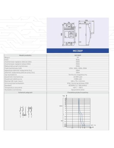 Bezpiecznik MCCB PowerLab 250A z obudową IP65