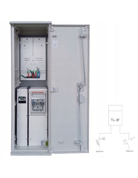 Zestaw złączowo- pomiarowy / ZK1e-1P (TNC 0)