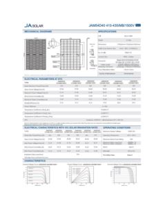 Moduł fotowoltaiczny 420Wp JAM54D40-420/MB bifacia 2