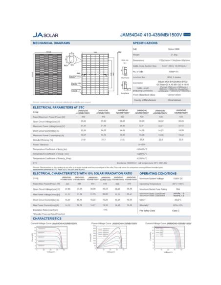 Moduł fotowoltaiczny 420Wp JAM54D40-420/MB bifacia
