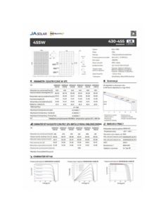 Moduł fotowoltaiczny 450Wp JAM54D40-450/LB bifacia 2