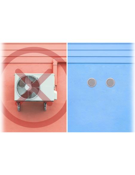 Klimatyzator monoblok przyścienny ASM-10BI