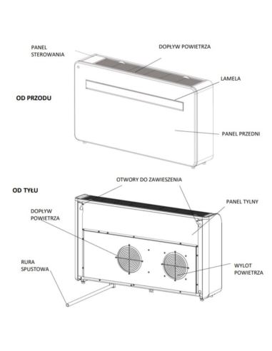 Klimatyzator monoblok przyścienny ASM-10BI