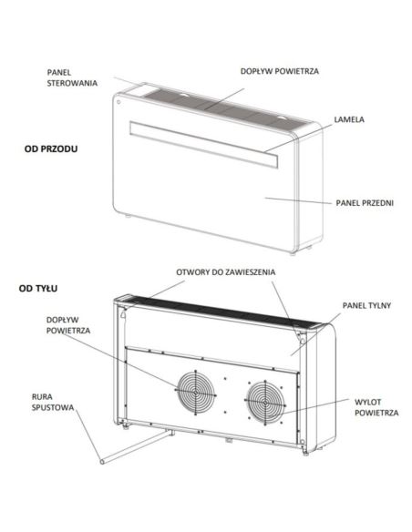 Klimatyzator monoblok przyścienny ASM-10BI