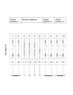 Listwa kontrolno-pomiarowa PXC-SKA 70 2