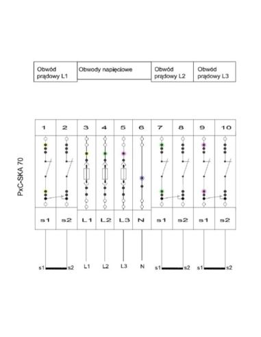 Listwa kontrolno-pomiarowa PXC-SKA 70