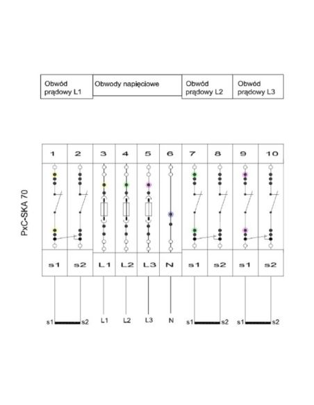 Listwa kontrolno-pomiarowa PXC-SKA 70