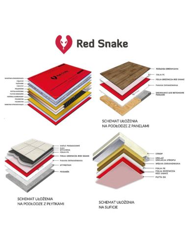 RS Folia grzewcza HEAT PLUS 150W/1m2 Red Snake