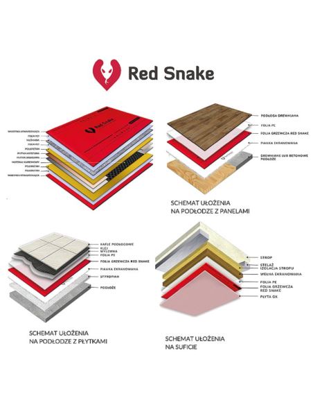 RS Folia grzewcza HEAT PLUS 150W/1m2 Red Snake